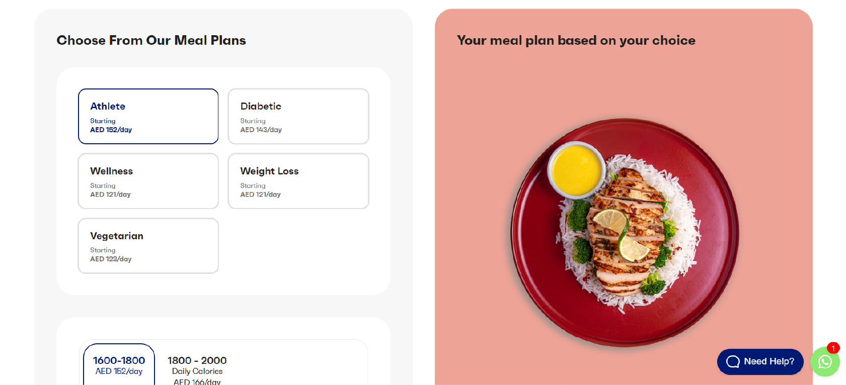 Types of Meal Plans You Can Try